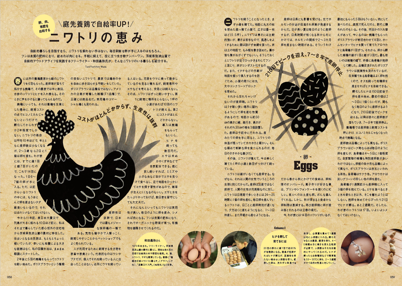 「Soilmag」特集 ”小さな自給”のカタログ／キャンプ